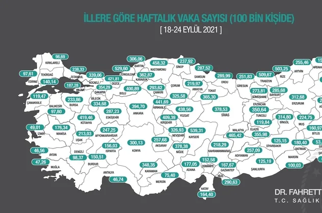 18-24 Eylül haftalık vaka haritası yayınlandı! İşte İstanbul, Ankara ve İzmir'de son durum