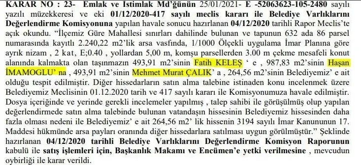 Fatih Keleş Hasan İmamoğlu ve Mehmet Murat Çalık'ın ismi aynı belgede 