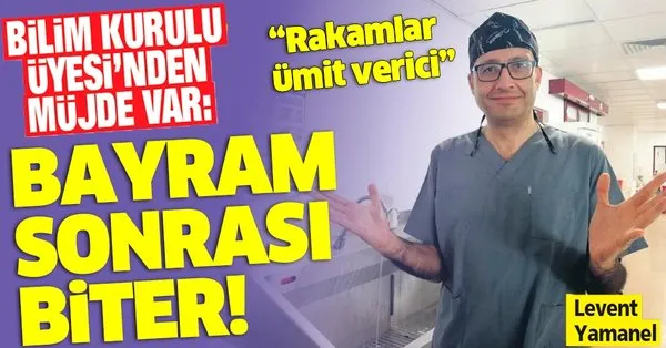 Prof Dr Levent Yamanel Bayram Sonrasi Biter Takvim
