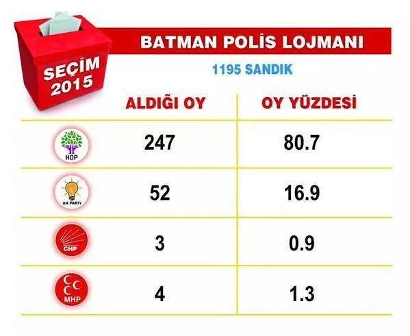 feto-hdp-ittifaki-30-mart-2014-7-haziran-2015-ve-1-kasim-2015-secimlerinde-acik-destek-1621373338930.jpeg