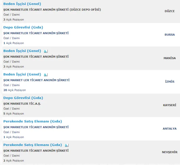 BİM, A101 ve ŞOK resmi internet siteleri üzerinden alım yapılacak pozisyonları ve başvuru ekranını paylaşıyor-2
