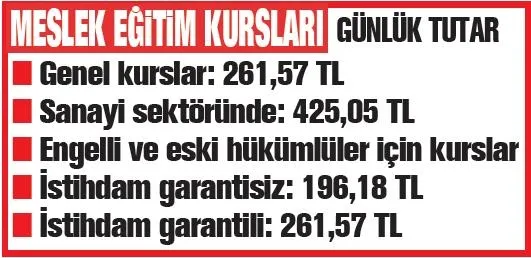 1708906675200.jpeg 15 bin 880 liraya kadar varıyor | Çalışmayana 7 destek: İşsizlik maaşı, iş arama-bulma parası, harçlık verilen meslek kursları...-8