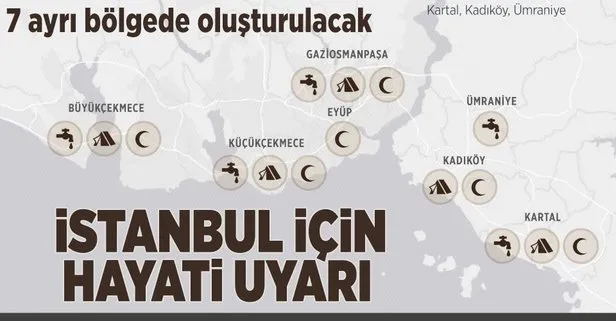 Olası İstanbul depremi için 7 insani yardım merkezi önerisi