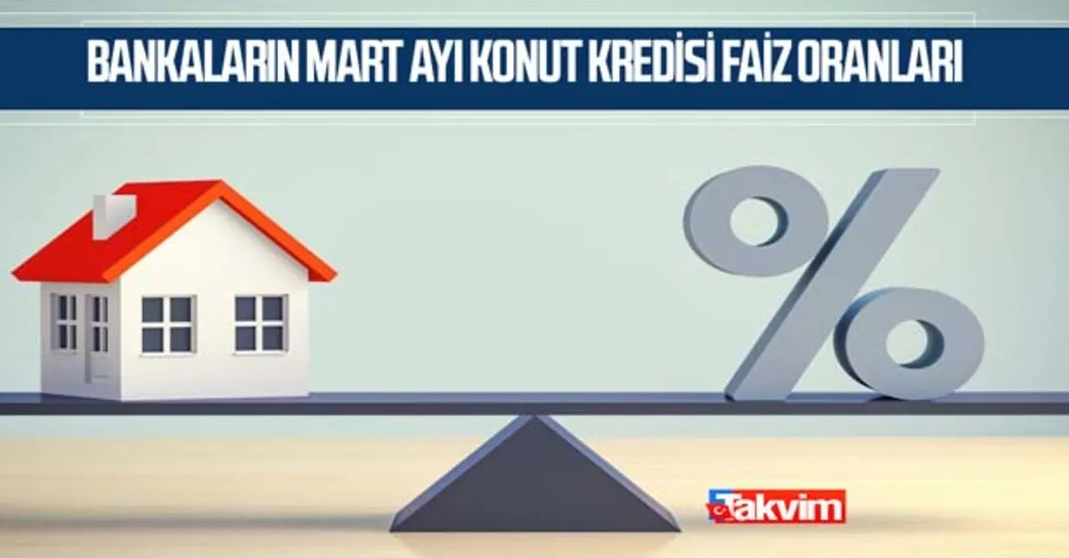 ikinci el ve sifir konut alma planlari yapanlar icin mujde bankalarin mart ayi guncel konut kredisi faiz oranlari galeri takvim
