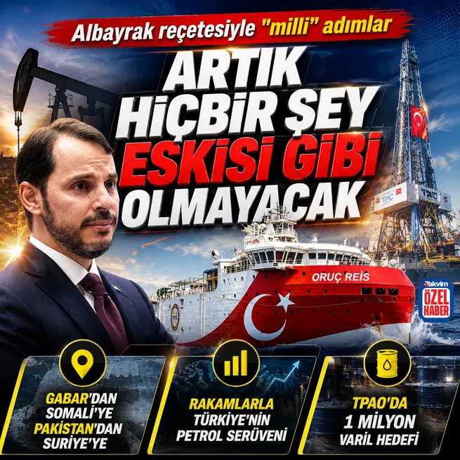 Petrolde Albayrak reçetesiyle milli adımlar! Gabardan Somaliye Pakistandan Suriyeye... Rakamlarla Türkiyenin sondaj serüveni