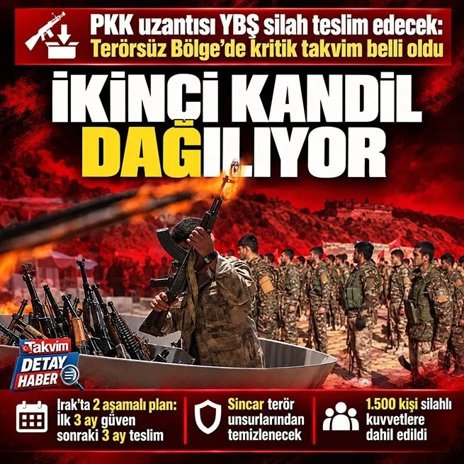 Terörsüz Bölge sürecinde kritik eşik! Sincar’da PKK uzantısı YBŞ bir ay içinde silahlarını Irak yönetimine teslim edecek