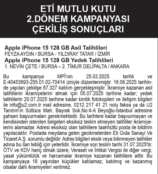 2-talihliye-iphone-15-telefon-eti-mutlu-kutu-2donem-kampanyasi-cekilis-sonuclari-aciklandi-iste-asil-ve-yedek-1750369635238.jpeg ETİ Mutlu Kutu 2.Dönem kampanyası çekiliş sonuçları. (Takvim Gazetesi)