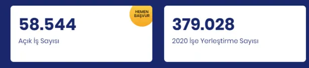 58.544 personel, işçi ve memur alımı başvuru şartları ve İŞKUR 29 Haziran kamu ilanları-2