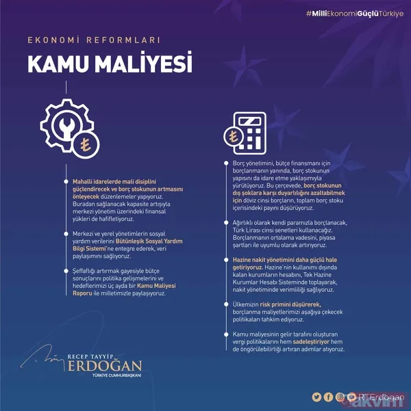 Başkan Erdoğan Ekonomi Reform Paketi'nin maddelerini açıkladı: Kamuda tasarruf, vergi muafiyeti, BES desteği, yazılım hamlesi... - 22