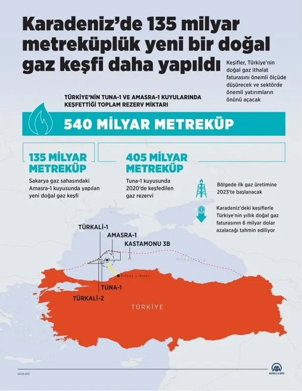 1663339922678.jpeg Avrupa kemer sıkıyor, Türkiye'nin önemi artıyor! 'Gaz' sıkışması isyan ateşini yaktırdı: Gözler gıda krizini çözen Türkiye'de-17