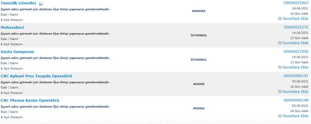 hastanelere-kpss-sartsiz-en-az-ilkogretim-mezunu-personel-ve-isci-alimi-yapiliyor-hastane-isci-alimi-basvuru-sartlari-ve-kadrolar-1622627942935.jpg Hastane işçi alımı başvuru şartları ve kadrolar! Hastanelere KPSS şartsız en az ilköğretim mezunu personel ve işçi alımı yapılıyor!-3