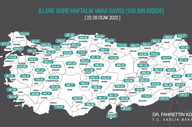 Son dakika: İşte 22-28 Ocak illere göre haftalık vaka haritası! İşte ilk sırada yer alan ilimiz