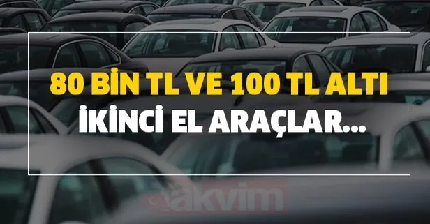 Hyundai Ford Honda Fiat Renault Peugeot Citroen Ve Toyota Fiyatlari Sahibinden 80 Bin Tl Ve 100 Tl Alti Ikinci El Araclar Takvim