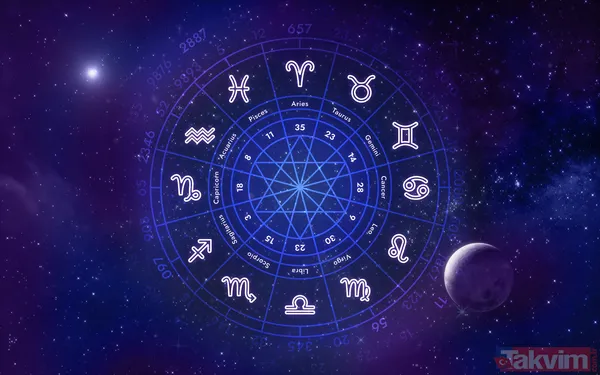 2026 Mart Ayı Kritik Gökyüzü Verileri Olay Adı Tarih Saat (Tsi) Burç / Konum Yeni Ay Zirvesi 18 Mart 2026 20:20 Balık Bahar Ekinoksu 20 Mart 2026 17:45...