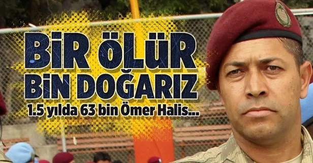 takvim gazetesi