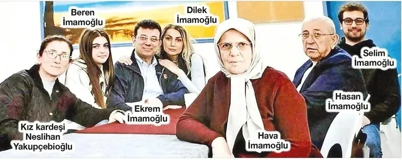 1788783049907.jpeg Mehmet Selim İmamoğlu’ndan 390 bin avro ve 772 bin liralık tekne için aile borcu savunması: MASAK raporunu hedef aldı-5