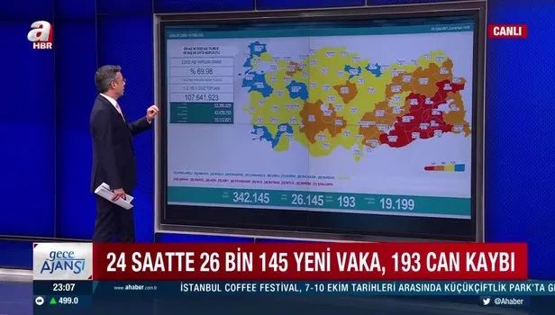 Son dakika: 25 Eylül koronavirüs verileri açıklandı! İşte vaka ve vefat sayısı…
