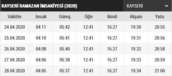 Kayseri Ilk Sahur Ve Iftar Saat Kacta 2020 Kayseri Imsakiye Kayseri Iftar Vakti Ve Sahur Saatleri Takvim