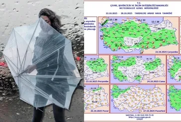 Balkanlardan karambol etkisi geliyor! Meteoroloji’den 3 ile sarı kodlu uyarı: Fırtına ve kar karışımlı sağanak bastıracak