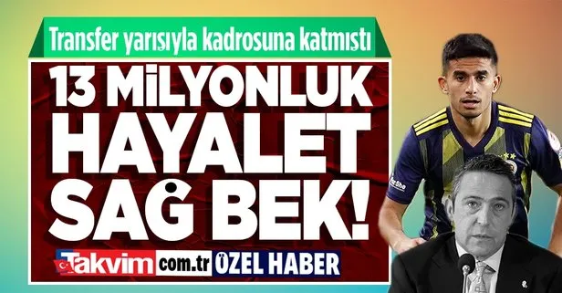 Fenerbahçe’nin transfer yarışına girerek kadrosuna kattığı 13 milyonluk hayalet sağ bek: Murat Sağlam!
