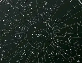 Akşam saatlerinde çevrenizle karşılıklı...