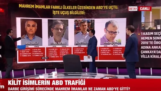FETÖ'den Türkiye Cumhuriyeti'ne darbe!