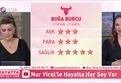 Boğa burçları bu ay sizin ayınız! Ünlü astrolog yorumladı…