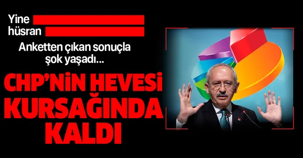 CHP'ye anket şoku! Halk Başkan Erdoğan'ı koronavirüsle mücadelede başarılı buldu