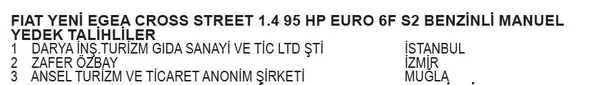 tespo-kampanyasi-cekilis-sonuclari-iste-fiat-egea-cross-street-ve-samsung-galaxy-a52-128-gb-kazanan-talihliler-1634086896107.jpeg