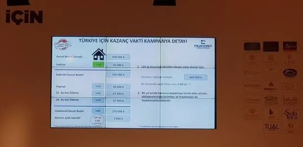 en dusuk konut kredisi faiz orani hangi bankada konut kredisi faiz oranlari ne kadar konut kredisinde guncel faiz oranlari takvim