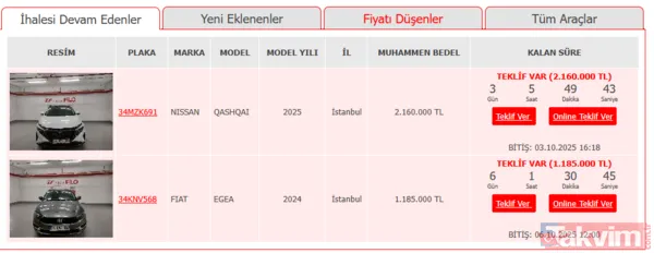 Ziraat Bankası ve Vakıfbank'tan kelepir ikinci el araçlar! - 11