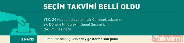İtirazlar 11 Mayıs Saat 17.00'Ye Kadar Yapılabilecek. Ysk, İtirazları 12 Mayıs'ta Karara Bağlayacak. 13 Mayıs'ta İse Cumhurbaşkanı Kesin Aday Listesi Resmi...
