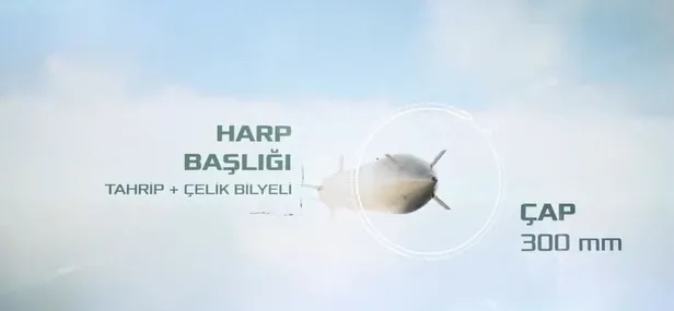 Yerli ve milli K+ Füzesi TSK'ya teslim edildi: 120 kilometre menzile sahip-5