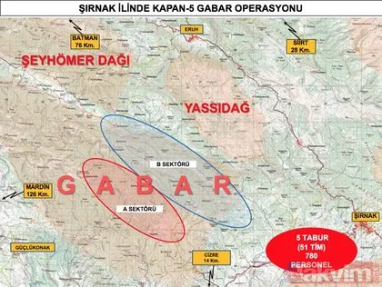 Son dakika: Şırnak’ta Kapan-5 Gabar Operasyonu başlatıldı