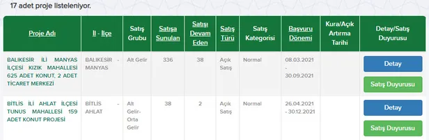 ev-sahibi-olmak-isteyenin-yuzunu-guldurecek-fiyatlar-tokiden-kiradan-cok-ucuz-taksitle-konut-mujdesi-iste-basvuru-kosullari-1631352799593.jpg Ev sahibi olmak isteyenin yüzünü güldürecek fiyatlar! TOKİ'den kiradan çok ucuz taksitle konut müjdesi! İşte başvuru koşulları-2