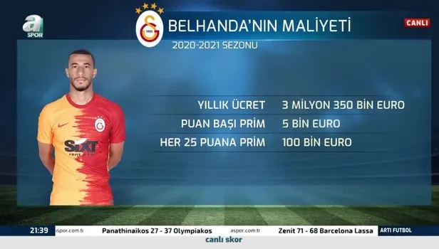 Serdar Sarıdağ'dan Galatasaraylı Younes Belhanda'ya sert sözler: "Aldığı parayı hak etmiyor"