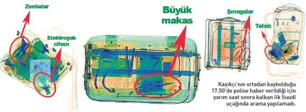 İnfaz timinin X-Ray’e takılan cinayet aletleri: Telsiz, telefon, şırınga, şok cihazı-2