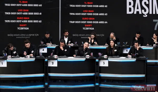 TV kanalları ve radyolar Turkuvaz Medya çatısı altında Türkiye için tek yürek oldu! Asrın dayanışmasında rekor bağış: Kim ne kadar verdi? - 2