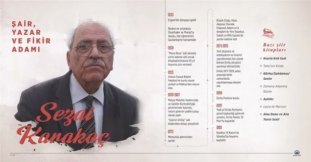 gazeteci-yazar-sadik-albayraktan-sezai-karakoc-sozleri-o-bizim-dunyanin-mutefekkiriydi-1637094271318.jpeg Gazeteci-Yazar Sadık Albayrak'tan Sezai Karakoç sözleri: O bizim dünyanın mütefekkiriydi-5