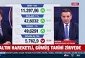 Gümüş altının yerini alabilir mi?