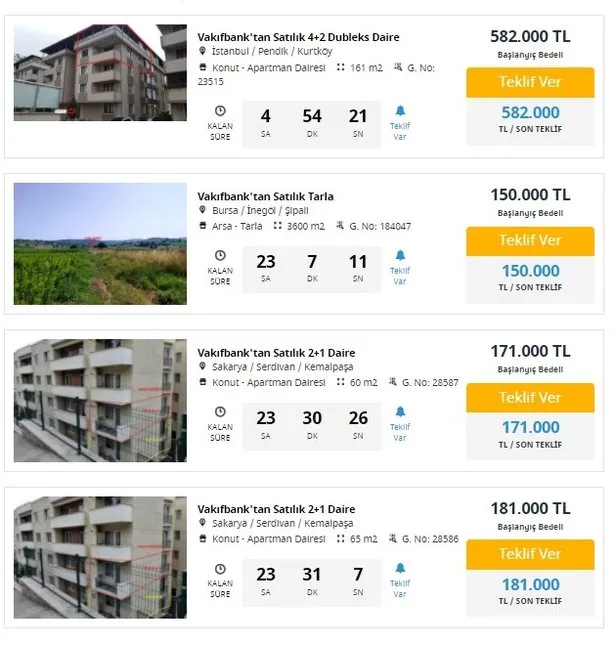 akillara yer edindi 1 1 40 metrekare daire 114 bin tl 2 kat konut imarli arsa ise 103 000 tl vakifbank apartman dairesi satiyor takvim akillara yer edindi 1 1 40 metrekare daire 114 bin tl 2 kat konut imarli arsa ise 103 000 tl vakifbank apartman dairesi satiyor takvim