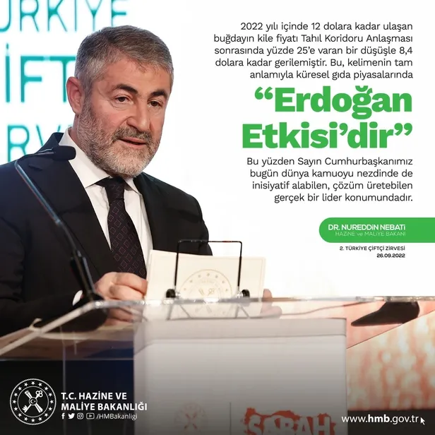 Hazine ve Maliye Bakanı Nureddin Nebati'den 2. Türkiye Çiftçi Zirvesi'nde önemli açıklamalar: "Küresel gıdada Erdoğan etkisi literatüre girecek"-9