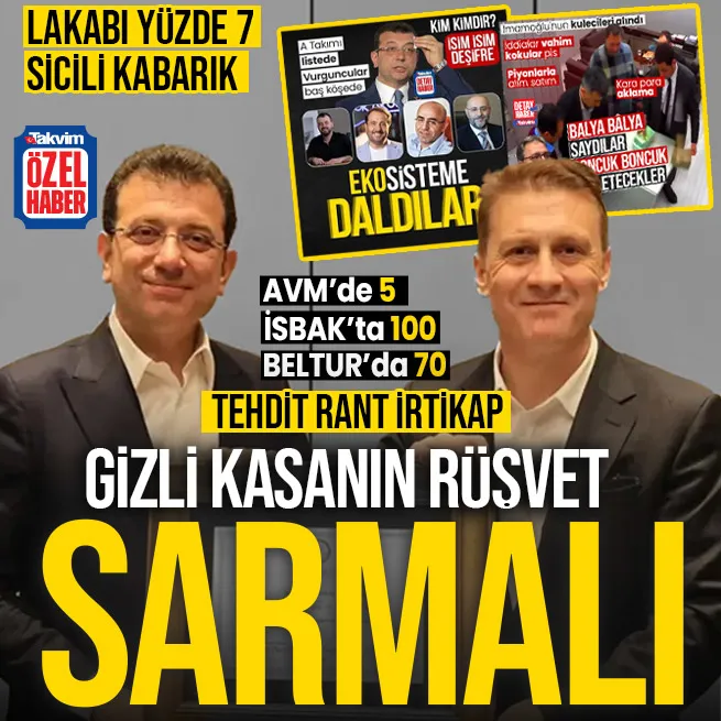İmamoğlunun gizli kasası AVMden rüşvet istedi! Yüzde 7ci Ertanın dosyası açıldı... İSBAKta 100 BELTURda 70 milyon TLlik usulsüzlük