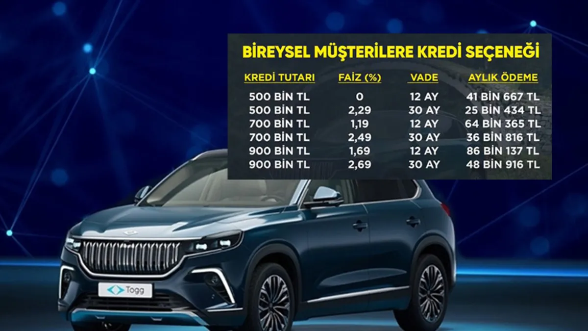 TOGG almak isteyenlere müjde! Mart ayına özel T10X avantajı
