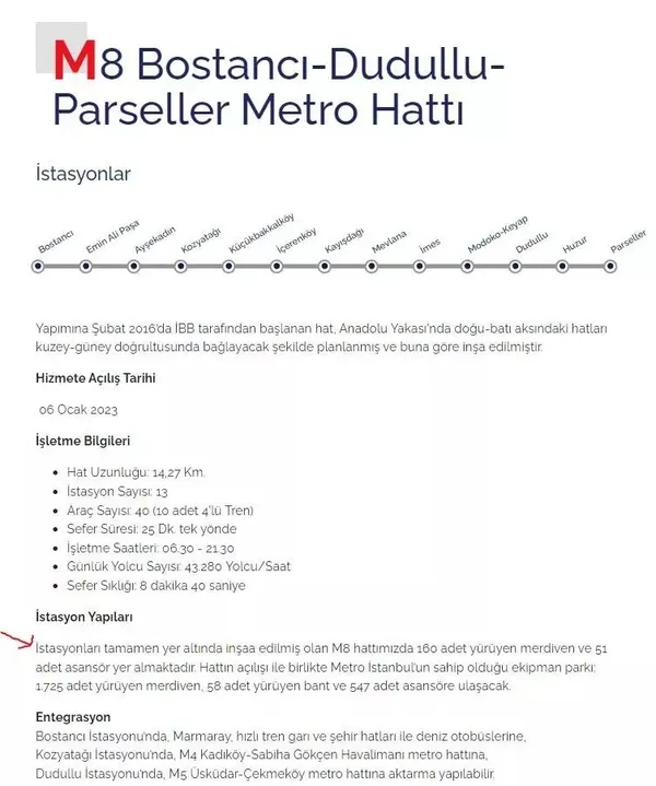 1688722676361.jpeg Bitirilmeden açılan Bostancı-Dudullu metrosundan yeni görüntüler| İmamoğlu'nun algı oyunu çöktü! 7 ayda hiçbir ilerleme kaydedilemedi-6