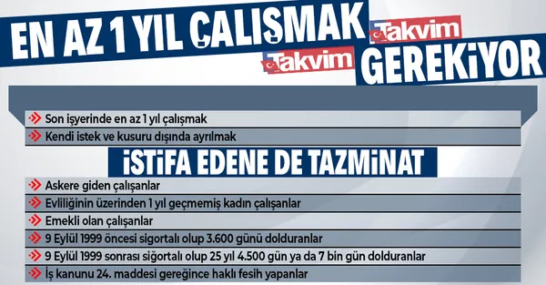 Dikkat! Kıdem tazminatı değişiyor! Kıdem tazminatı tavan ücreti ne kadar oldu? İstifa edene kıdem tazminatı müjdesi!-7