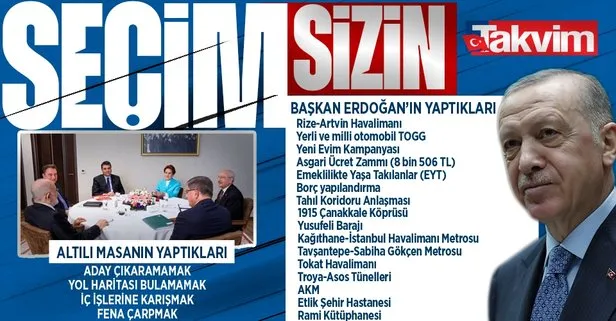 Başkan Erdoğan 1 yılda sayısız eser ve hizmete imza atarken, 6’lı masa bir adım ileri gidemedi! İşte 1 yılda yapılanların listesi...