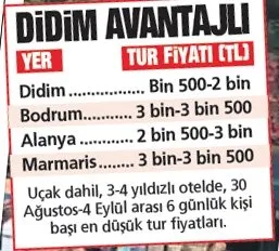 Tatil Hesabi Takvim