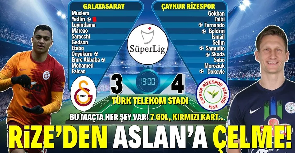 rize de aslan a celme galatasaray 3 4