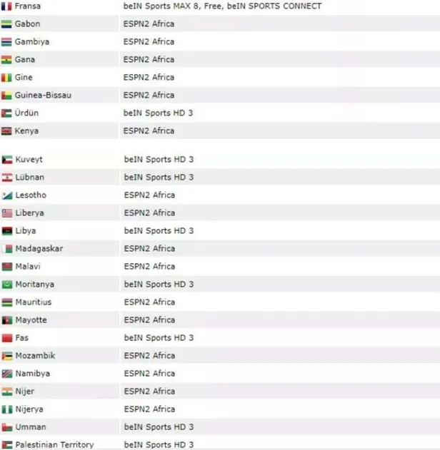 macin-11leri-gs-fb-derbisini-canli-sifresiz-veren-kanallar-galatasaray-fenerbahce-canli-sifresiz-nasil-izlenir-iste-bedava-izleme-yollar-1637488516866.jpg GS FB maçı canlı şifresiz veren kanallar! Galatasaray Fenerbahçe canlı şifresiz nasıl izlenir? İşte bedava ücretsiz izleme yolları!-5